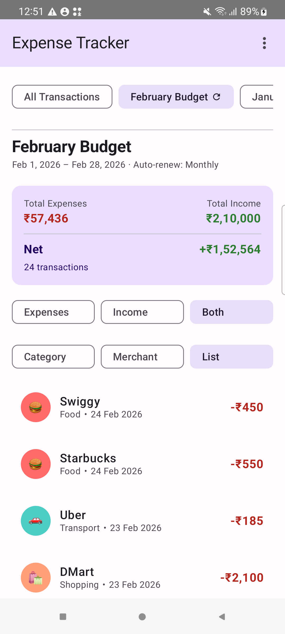 February Budget with Auto-renew Monthly label